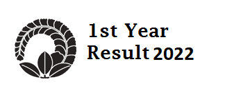 1st Year Result 2022 (FA FSc 1st Year ICS ICOM HSSC Inter)