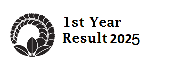 1st Year Result 2025 (FA FSc 1st Year ICS ICOM HSSC Inter)